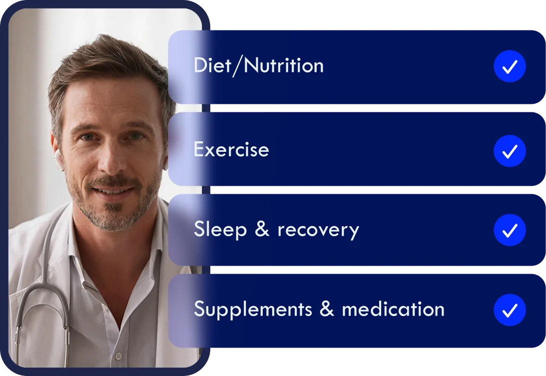 Get your results  and a personal plan
