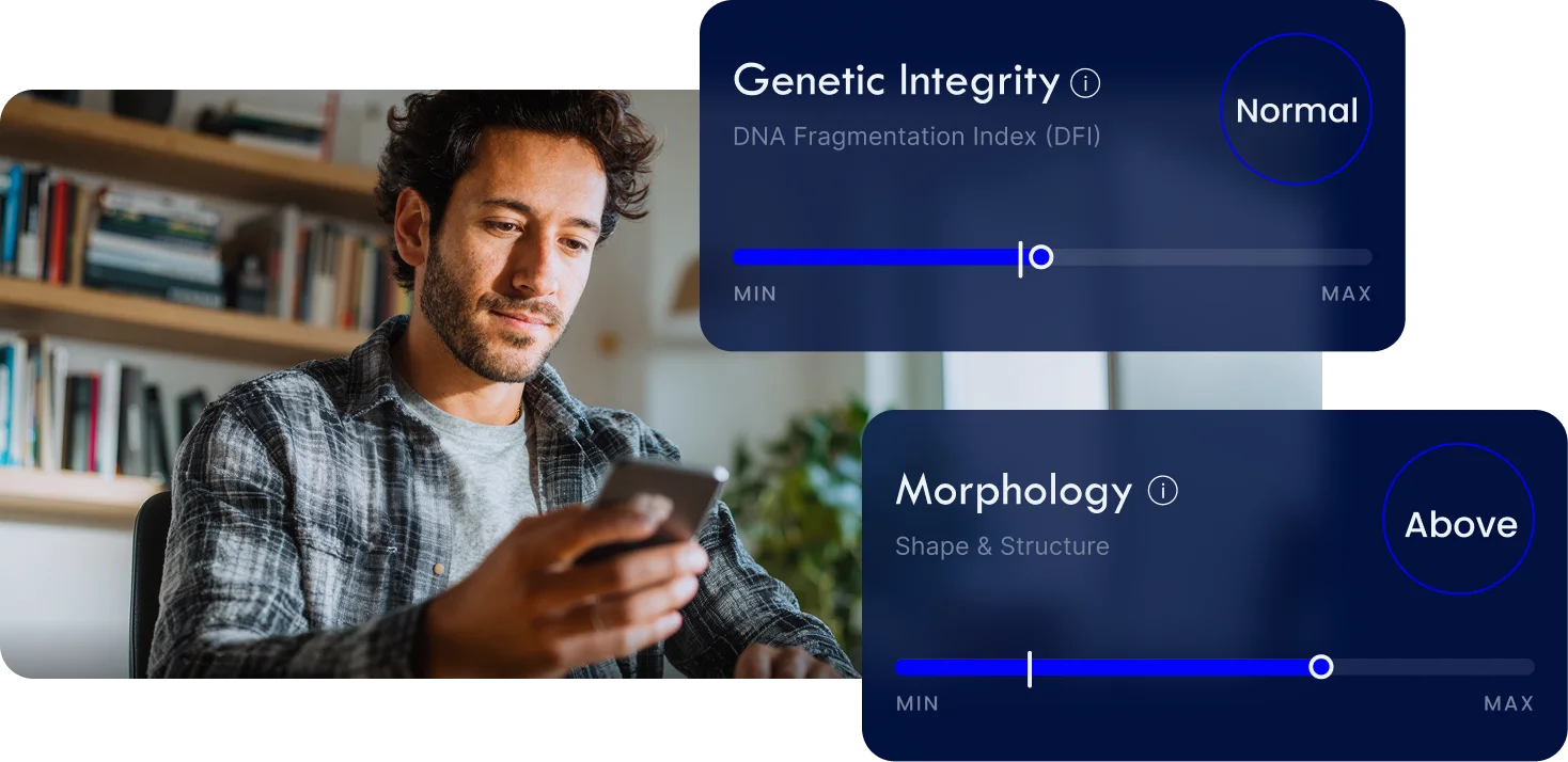Track your progress over time