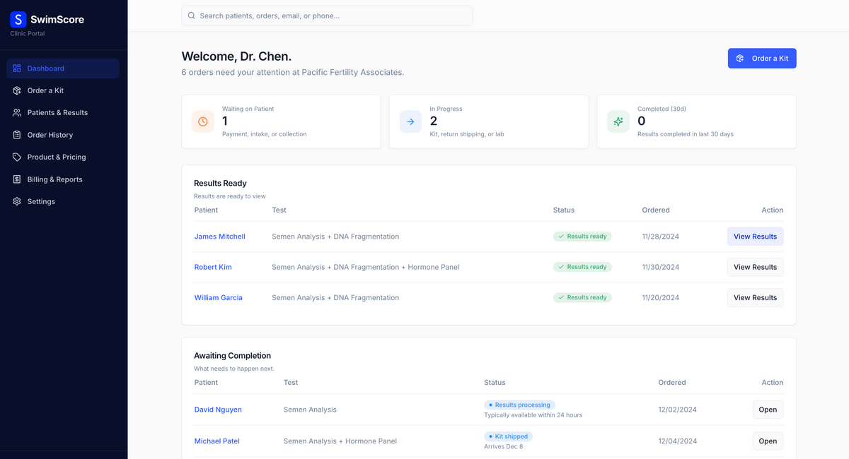 SwimScore Clinic Portal dashboard with patients and results